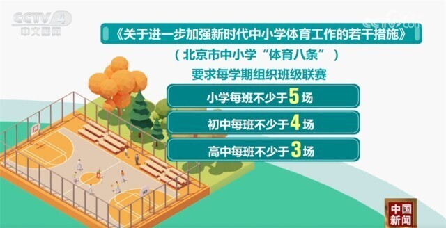 人的成就